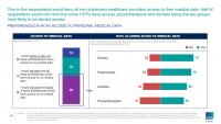 Enquête Ipsos-BVAS